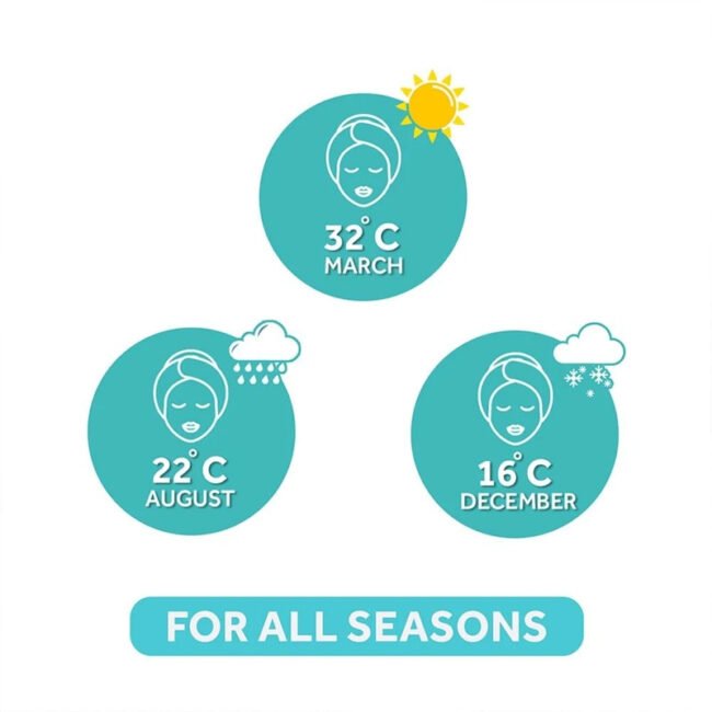 POND'S Light Moisturiser Non-Oily Fresh Feel With Vitamin E + Glycerine 98g-03